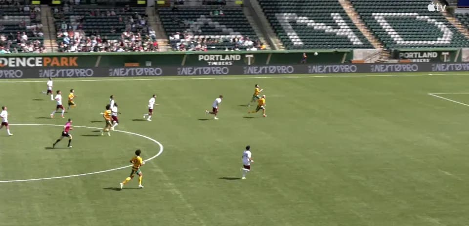 Partido entre Colorado Rapids II y Portland Timbers II