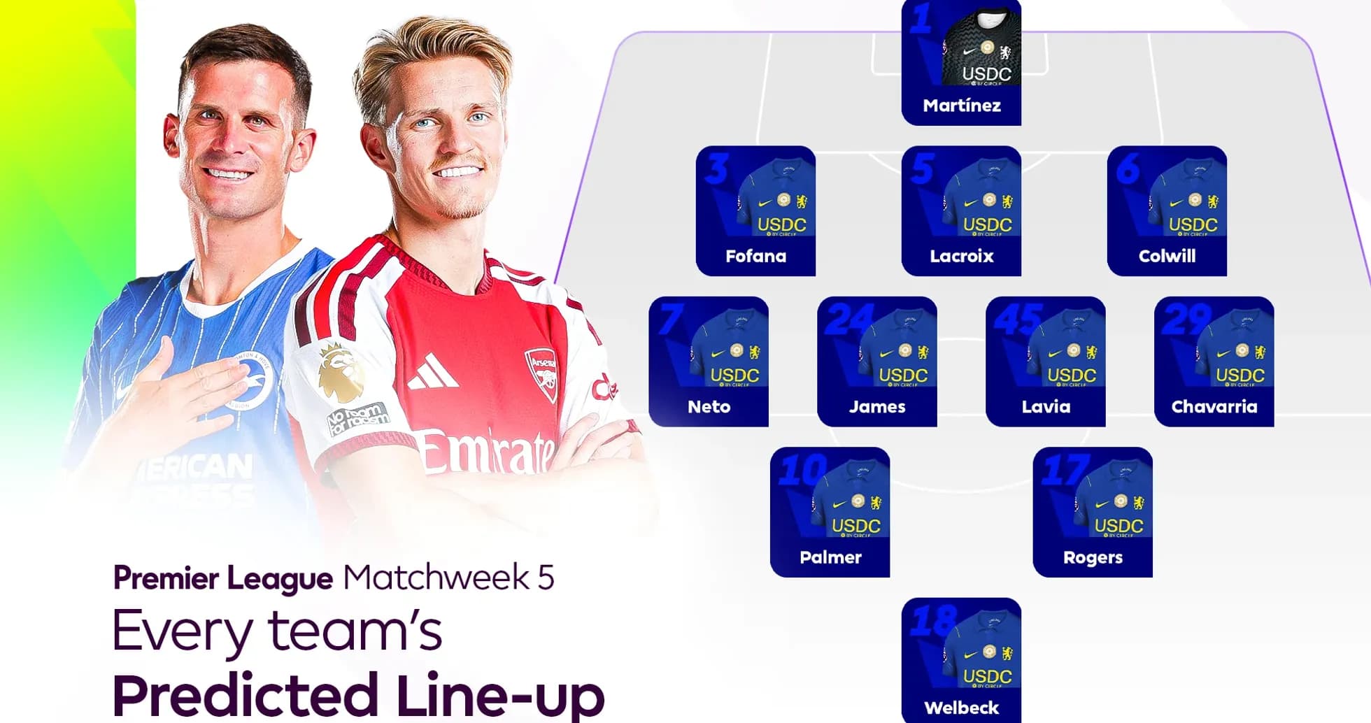 Jugadores de Brighton y Arsenal con alineación prevista