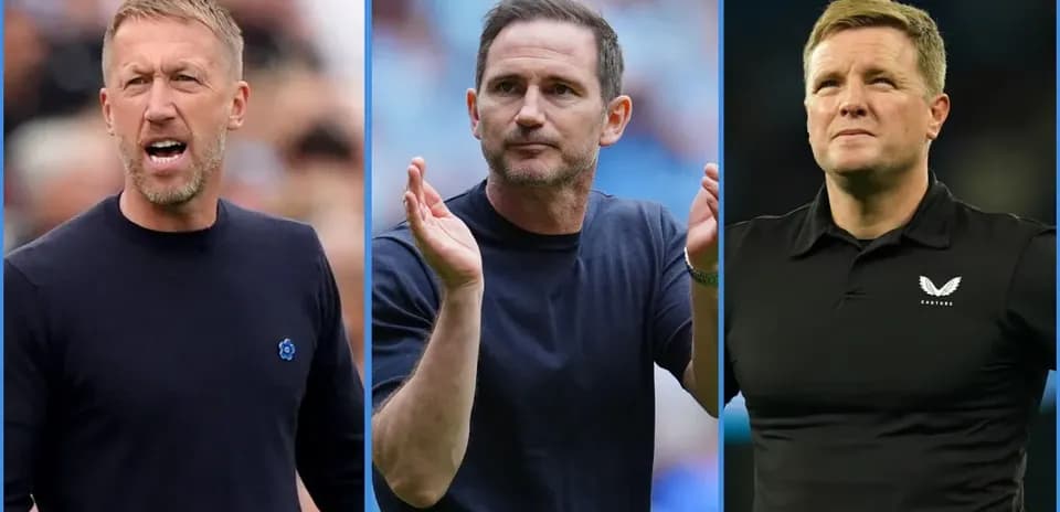 Los Mejores Entrenadores Ingleses: Top 10 Técnicos en el Fútbol en 2026