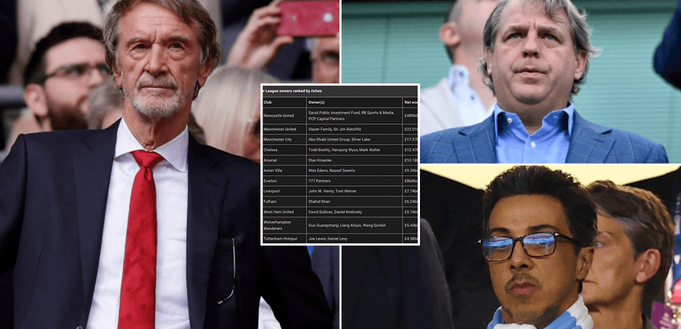 La Riqueza de los Dueños de Cada Club de la Premier League