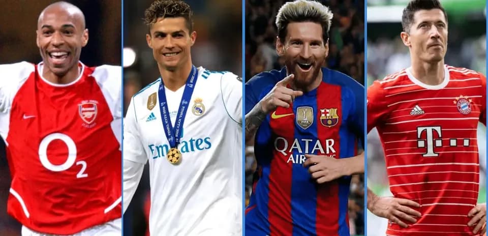 Los 10 Jugadores con Más Goles en la Historia de la UEFA Champions League