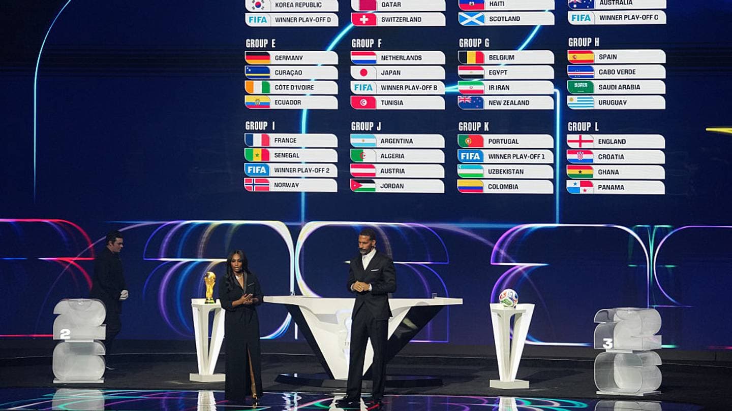 Los Grupos Más Difíciles del Mundial 2026, Clasificados Los Grupos Más Difíciles del Mundial 2026, Clasificados
