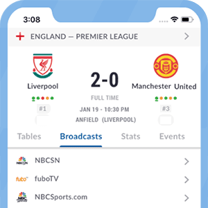 Cómo ver la Copa Mundial en Pakistán: Guía completa de transmisiones y horarios Cómo ver la Copa Mundial en Pakistán: Guía completa de transmisiones y horarios